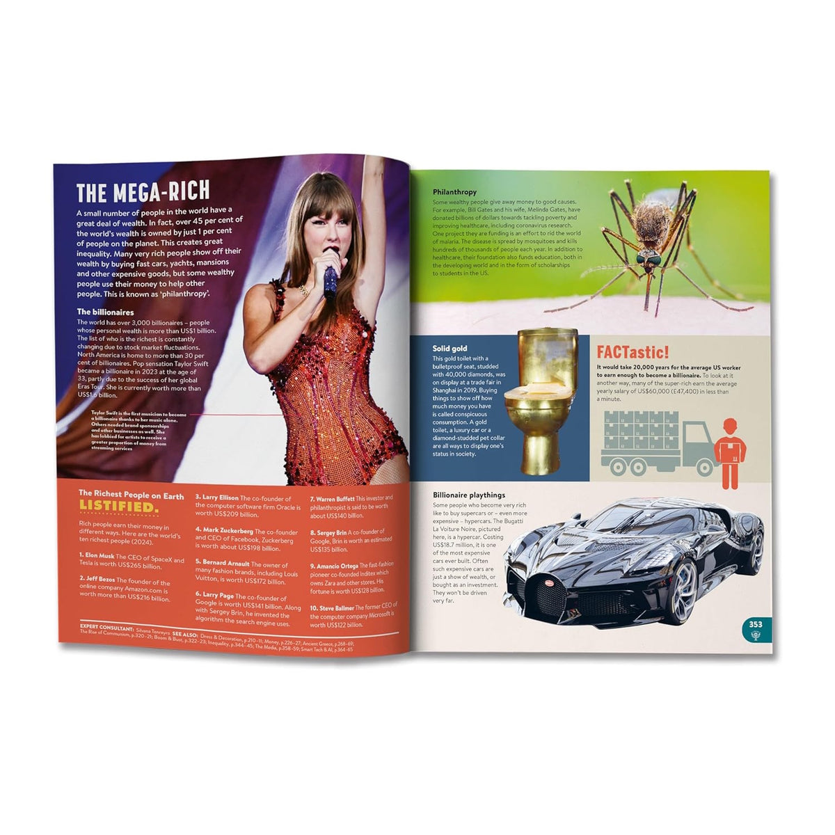 *Wonky* Britannica All New Children's Encyclopedia