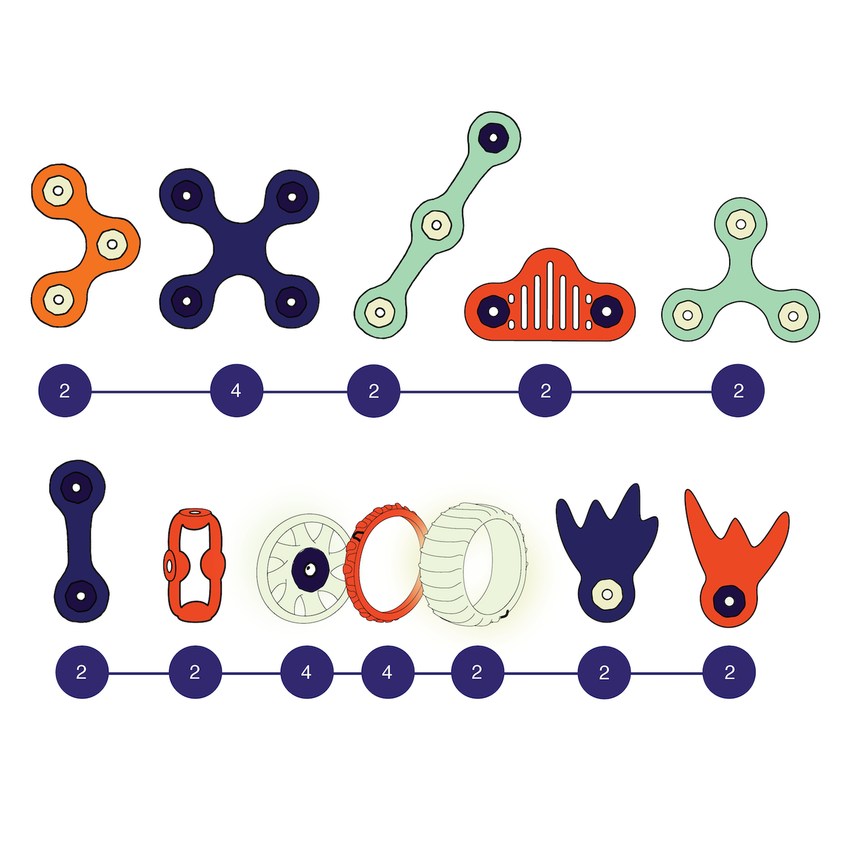 Diagram showing Clixo Mars Rovers set parts layout, including shapes, wheels, and piece counts on a white background.