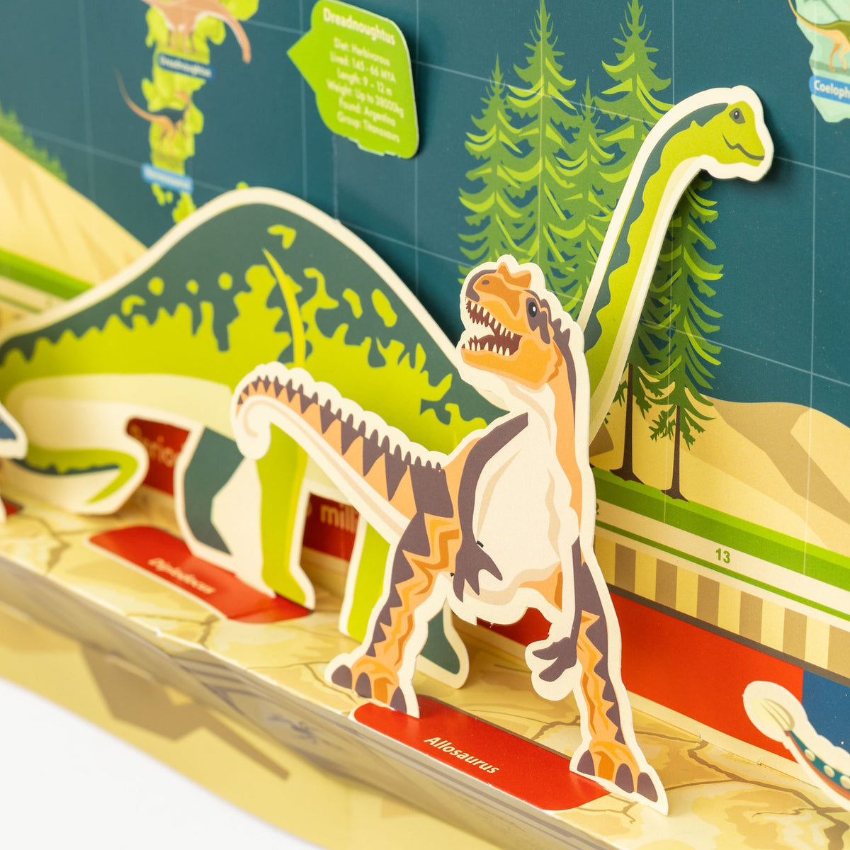 Close-up of pop-up dinosaur figures, including an Allosaurus, on an interactive timeline activity map.