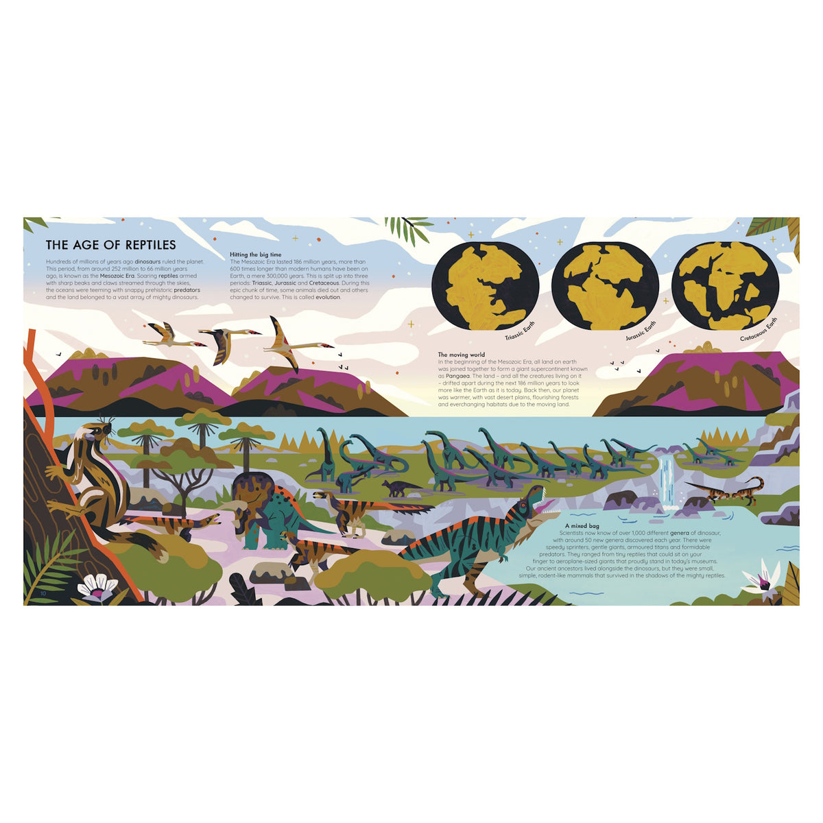 Illustration of the Age of Reptiles featuring diverse dinosaurs, flying reptiles, and lush prehistoric landscapes. Includes text and maps showing continental drift. Colorful and educational.