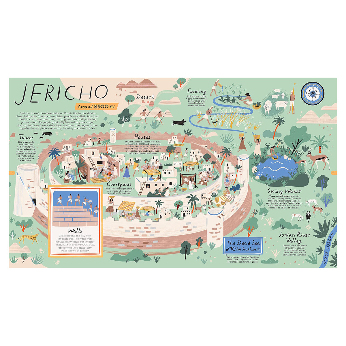 Illustration of ancient Jericho around 8500 BCE. Features include circular walls, houses, farms, a spring, and a tower, set in a desert landscape. Playful and informative tone.