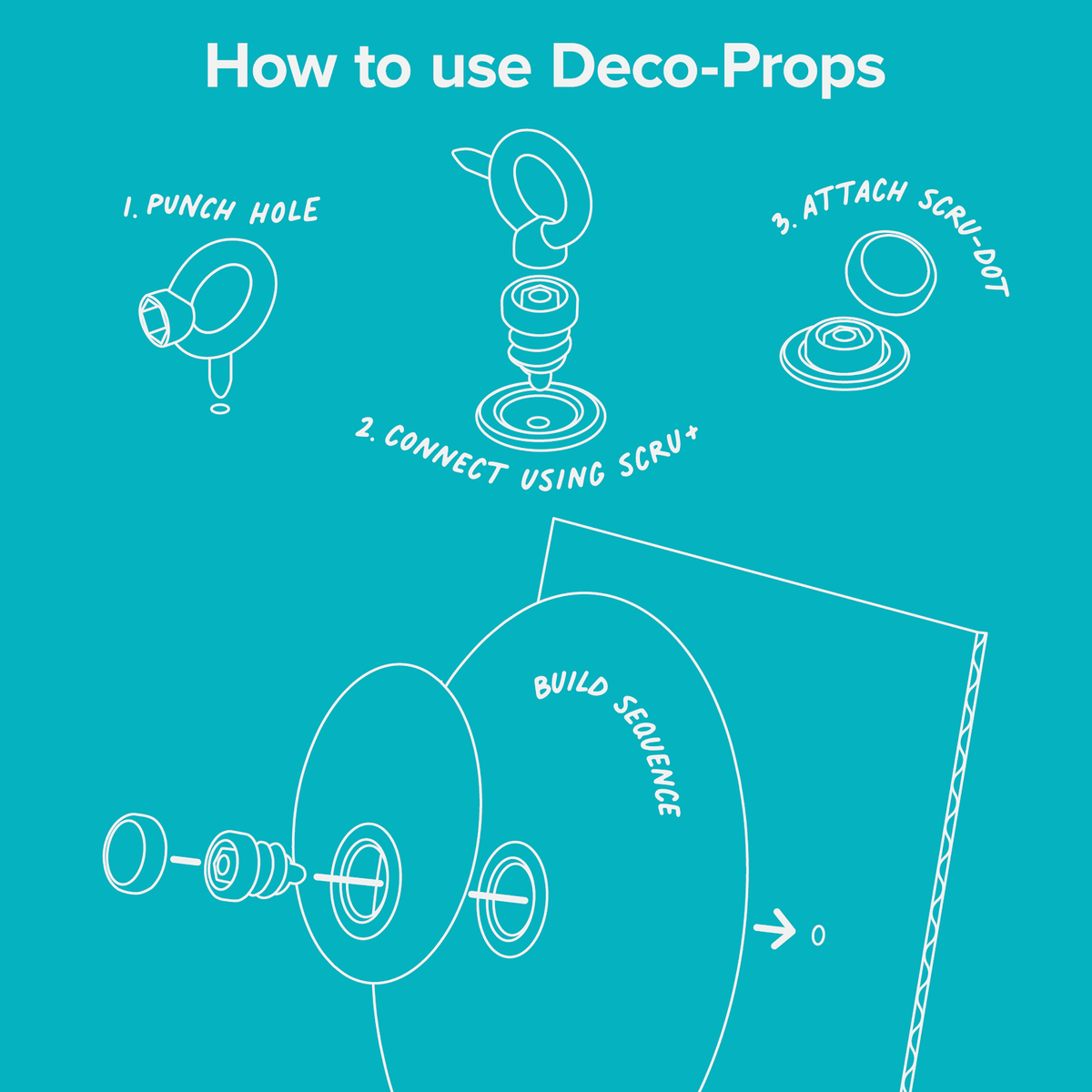 Instructional graphic on teal background titled "How to use Deco-Props" with a 3-step build sequence.