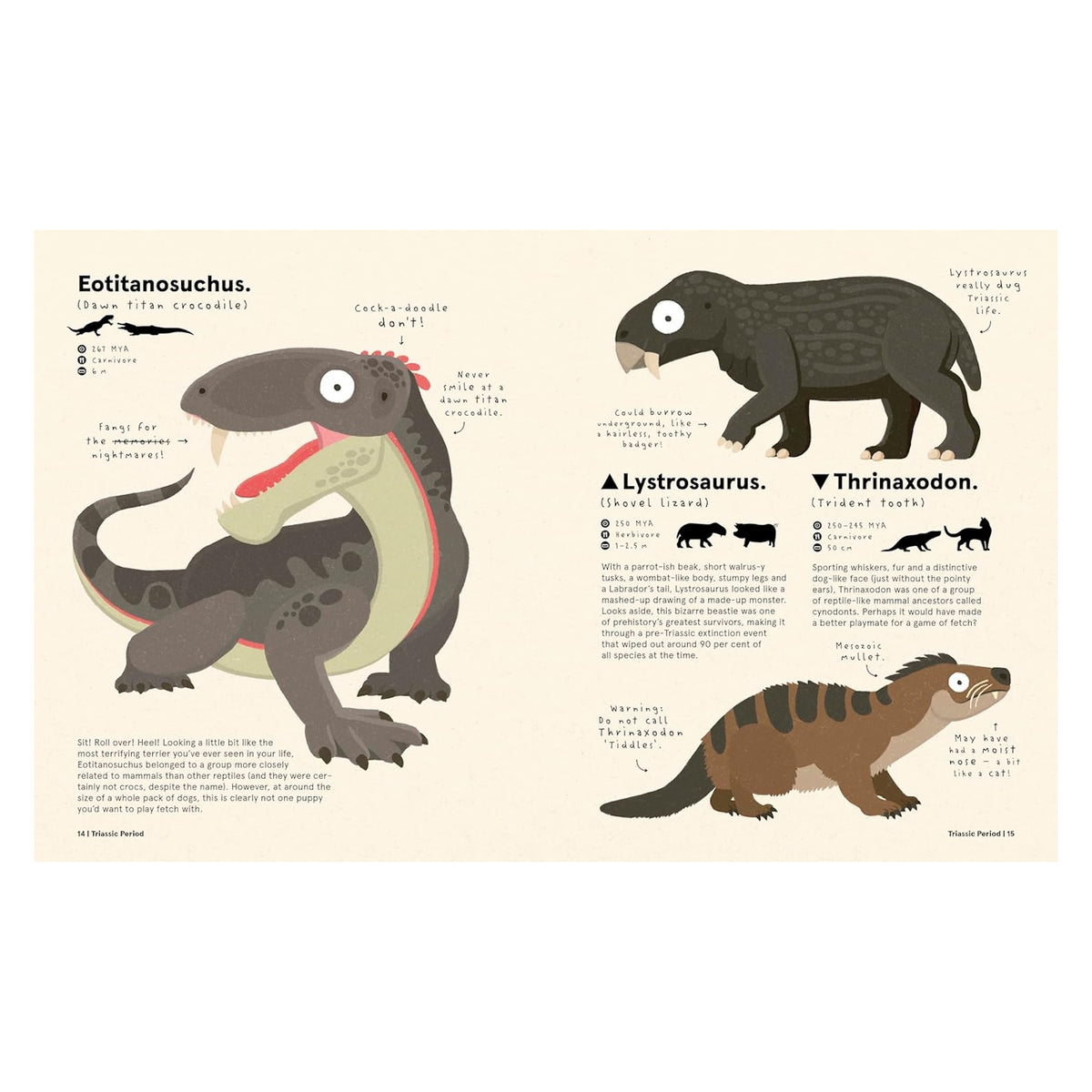 Illustrated children's book spread featuring Eotitanosuchus, Lystrosaurus, and Thrinaxodon dinosaurs.