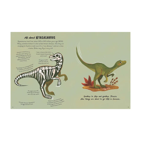Illustration of Nyasasaurus on a light green background. Left: Skeleton with labels. Right: Green dinosaur near rocks, with text about dinosaur history.