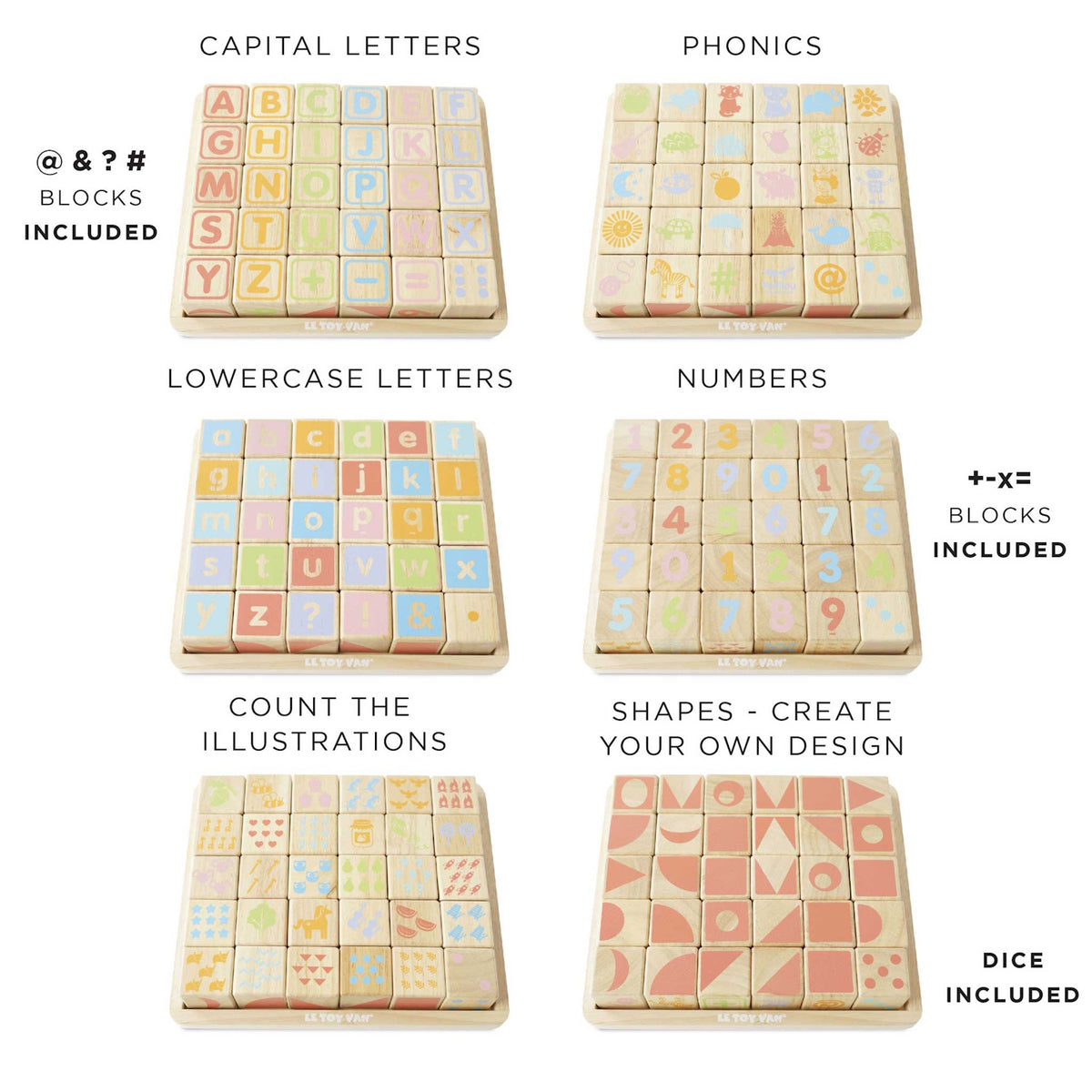Overview of six sides of a wooden ABC block set displaying letters, numbers, shapes, and pictures.