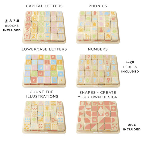 Overview of six sides of a wooden ABC block set displaying letters, numbers, shapes, and pictures.