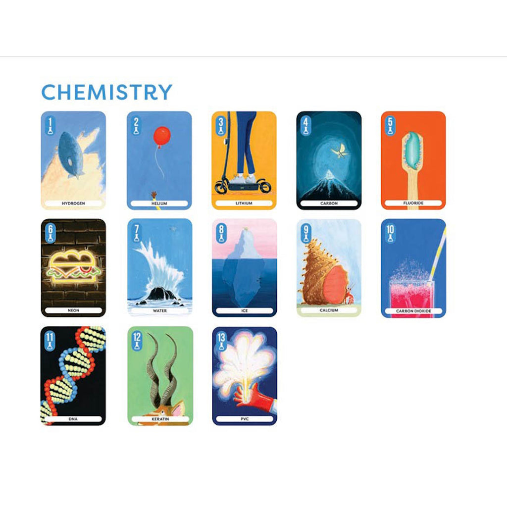 An exciting and educational card game where players compete to answer science-related questions and discover amazing facts about the natural world.