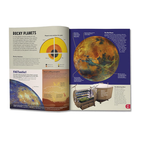 *Wonky* Britannica All New Children's Encyclopedia