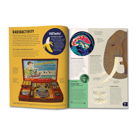 *Wonky* Britannica All New Children's Encyclopedia