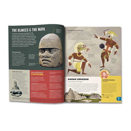 *Wonky* Britannica All New Children's Encyclopedia