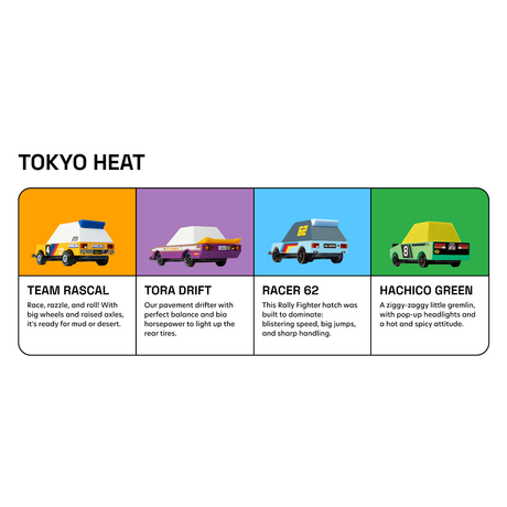 Product graphic for Tokyo Heat Candycar 4-pack featuring Team Rascal, Tora Drift, Racer 62, and Hachico Green wooden toys.