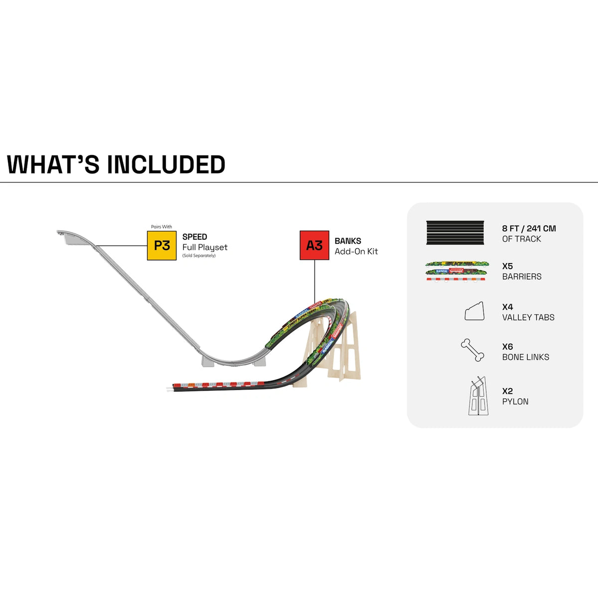 Candylab Roadworks Banks Turn Add-On Kit contents with 8ft track, barriers, valley tabs, bone links, and pylons diagram.