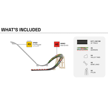Candylab Roadworks Banks Turn Add-On Kit contents with 8ft track, barriers, valley tabs, bone links, and pylons diagram.