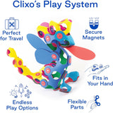 An infographic titled "Clixo's Play System" showcasing a colorful 3D creature and key product features.
