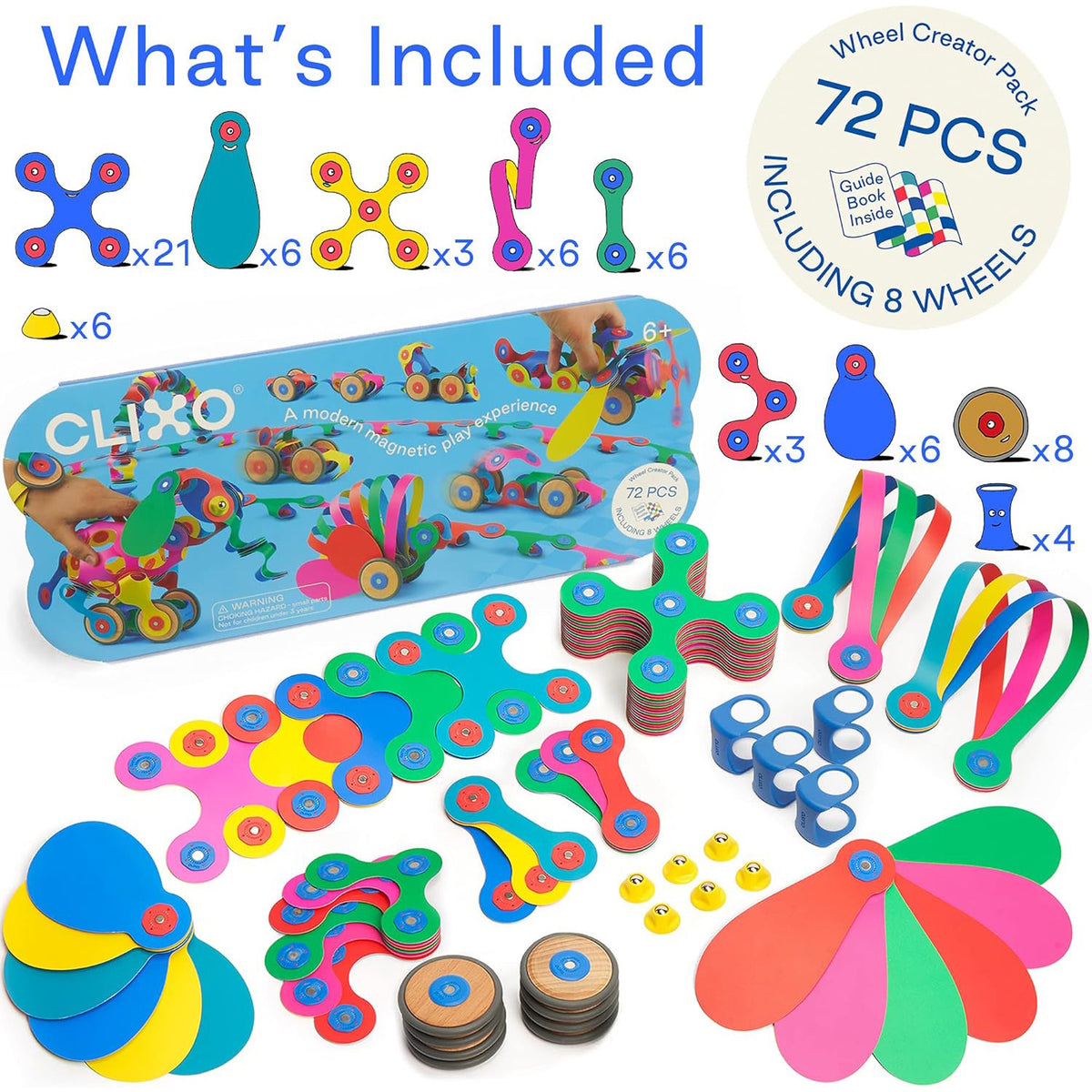 A graphic displaying "What's Included" in the Clixo Wheel Creator 72-piece pack alongside the box and colorful components.
