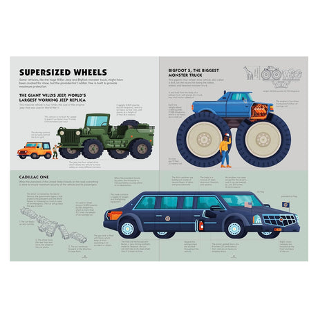 Infographic of supersized vehicles: a giant Willys Jeep, the Bigfoot 5 monster truck, and the Cadillac One presidential limo.