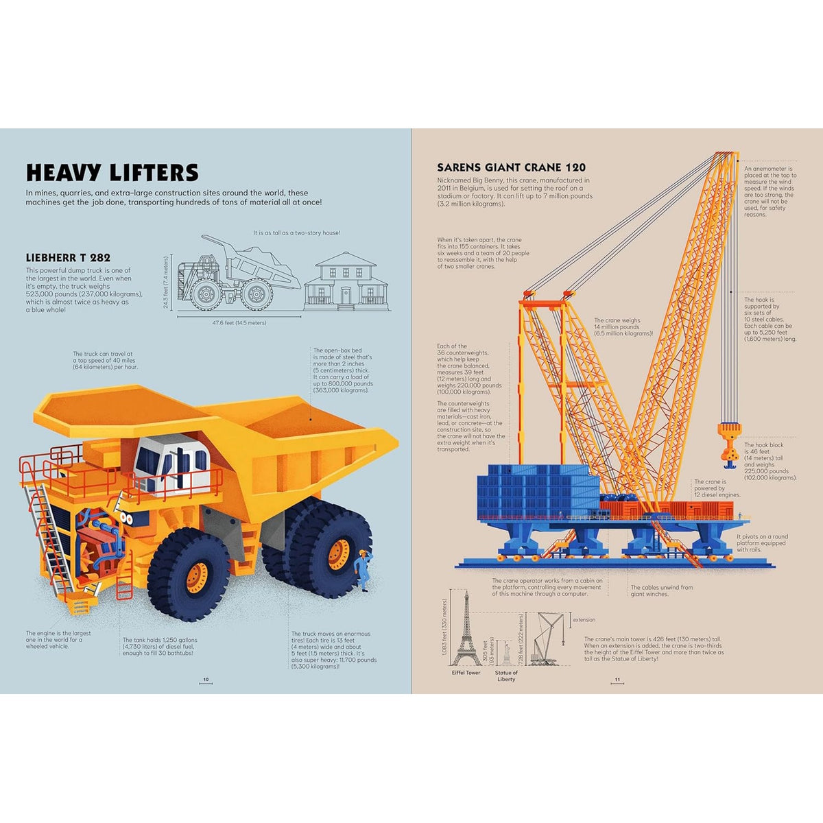 An exciting and visually stunning book showcasing some of the largest, most powerful vehicles ever created, from construction machinery to colossal trucks, with detailed illustrations and fun facts.