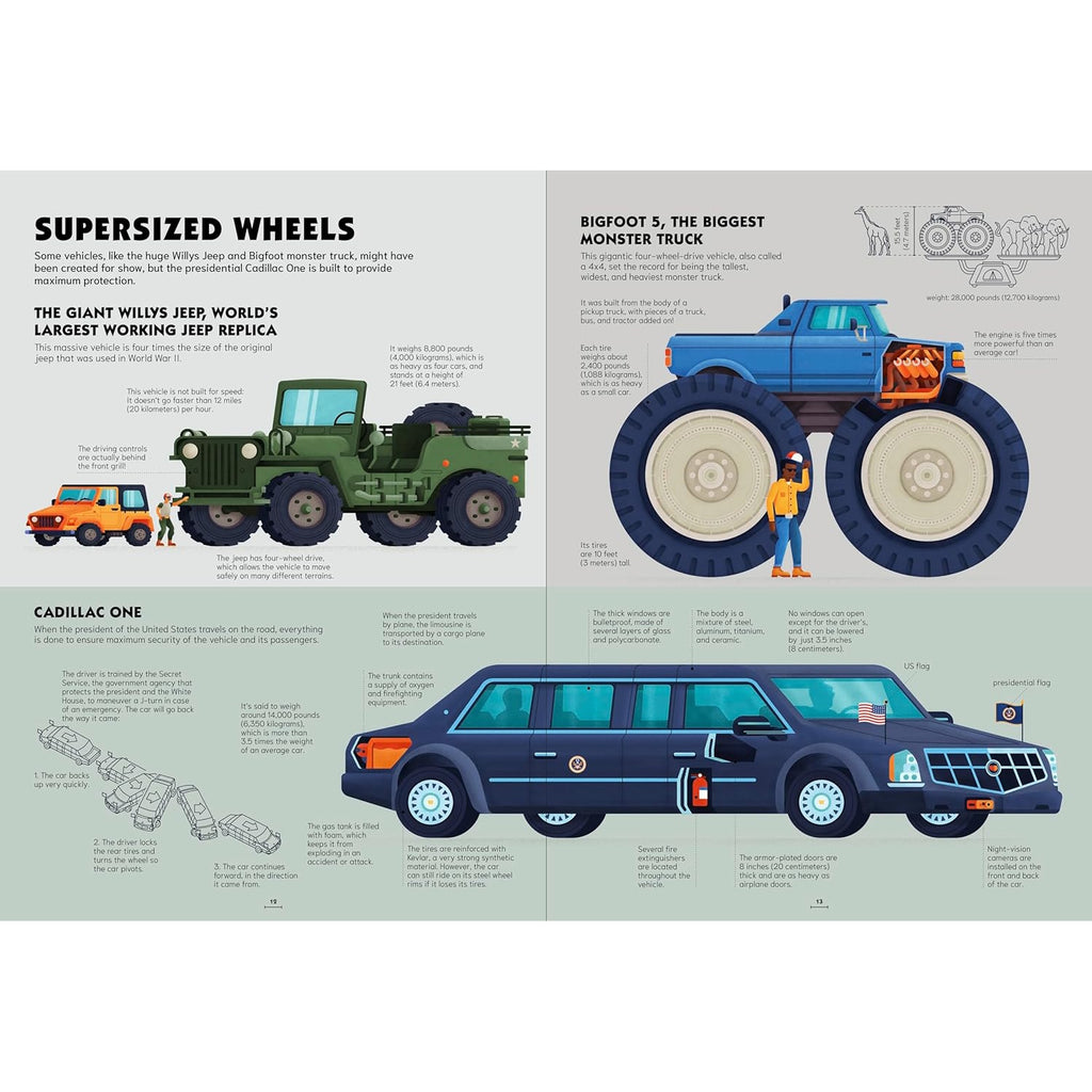 An exciting and visually stunning book showcasing some of the largest, most powerful vehicles ever created, from construction machinery to colossal trucks, with detailed illustrations and fun facts.