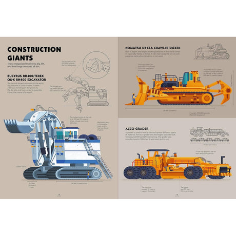 An exciting and visually stunning book showcasing some of the largest, most powerful vehicles ever created, from construction machinery to colossal trucks, with detailed illustrations and fun facts.