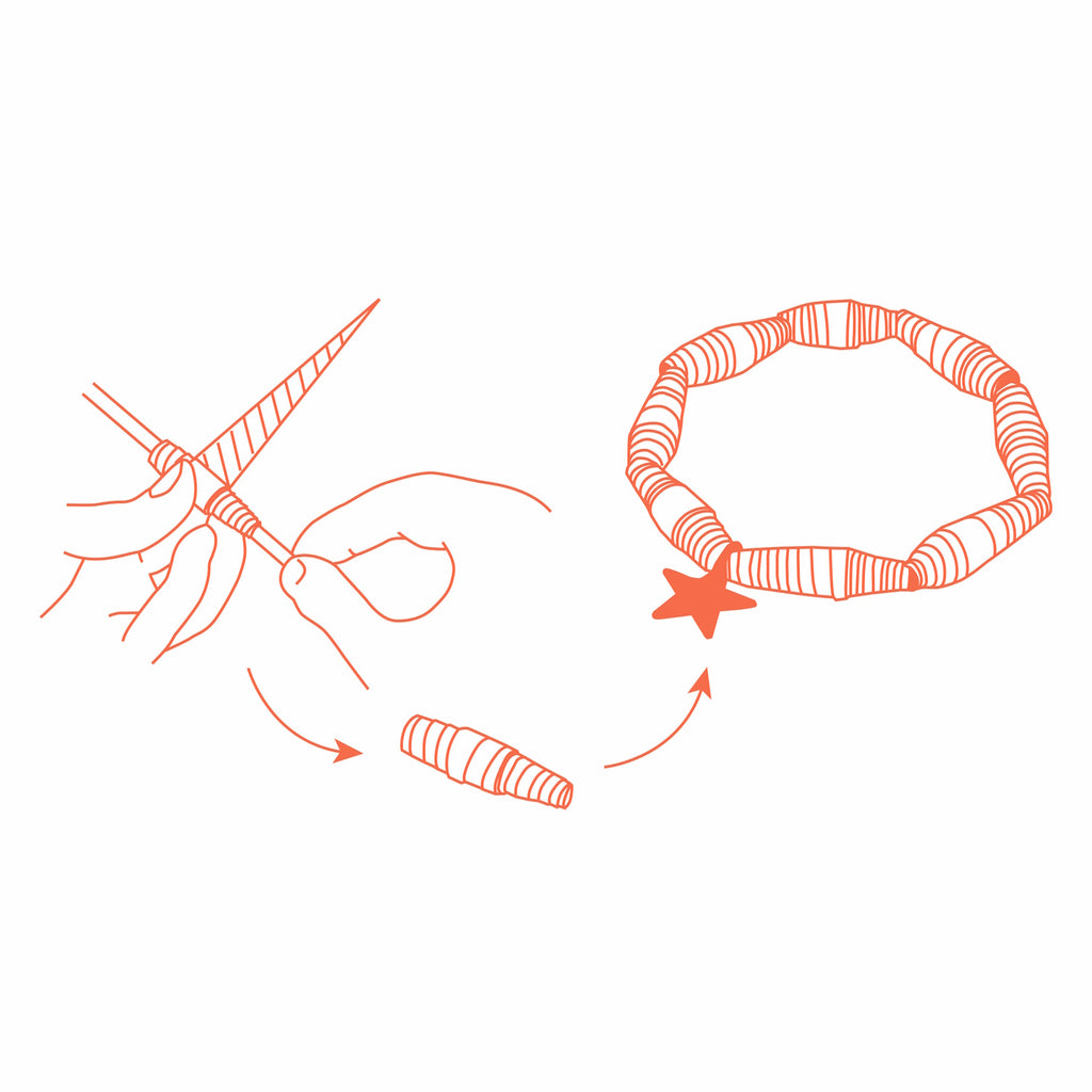 A DIY kit for making vibrant bracelets using rolled paper beads in fun patterns and bright colours.