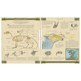 Dragon biology book spread showing a skeleton, flame-producing organs, and illustrations of wings, scales, and claws.