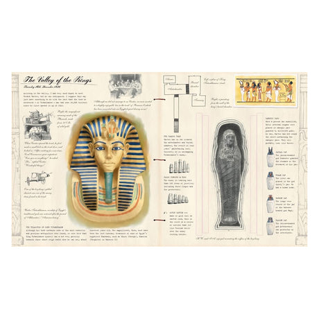 Illustration of an ancient Egyptian journal spread showing King Tutankhamun's mask, hieroglyphics, a sarcophagus, canopic jars, and notes on tomb artifacts.