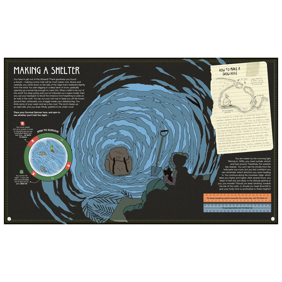 Illustrated guide on making a snow shelter. Central spiral design depicts a snow hole with a shovel and backpack. Text instructions and a drawn note provide additional survival tips. Tone suggests urgency and resourcefulness in a winter environment.