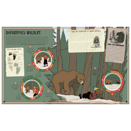 Illustrated guide titled "Dangerous Wildlife" shows a bear, survival tips, and bear tracks. It includes step-by-step actions and real-life survivor stories.