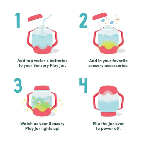 4-step Sensory Jar guide: 1. Add water & batteries 2. Add accessories 3. Lights up 4. Flip to power off.