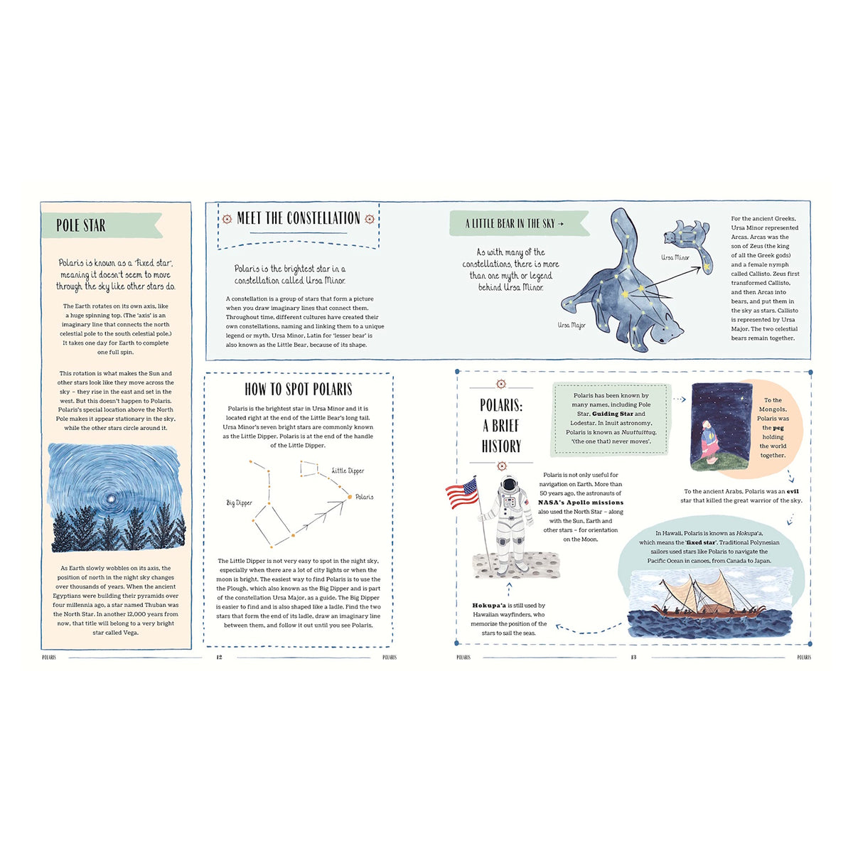 Educational book spread about the North Star, Polaris, featuring star maps, an astronaut, and historical illustrations.