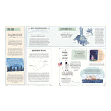 Educational book spread about the North Star, Polaris, featuring star maps, an astronaut, and historical illustrations.