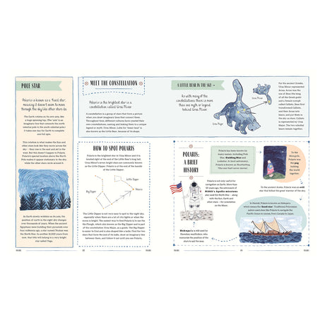 Educational book spread about the North Star, Polaris, featuring star maps, an astronaut, and historical illustrations.