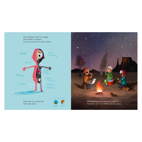 Illustration split into two: Left shows labeled human anatomy sketch on blue background; right depicts three people by a campfire under a starry night sky.