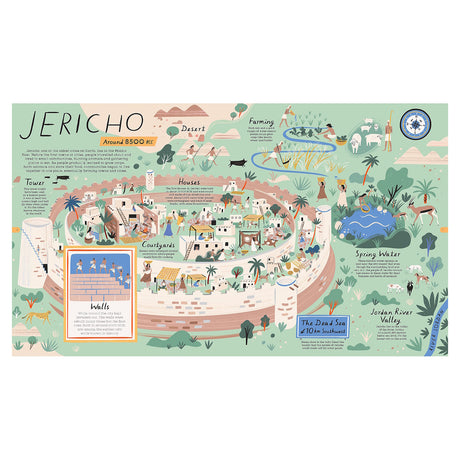 Illustration of ancient Jericho around 8500 BCE. Features include circular walls, houses, farms, a spring, and a tower, set in a desert landscape. Playful and informative tone.