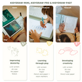 Three comparison columns showing children using Mini, Pro, and Pad drawing tablets with features listed below.