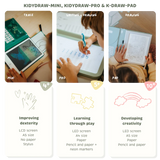 Three drawing pads compared by features: Mini for ages 4+, Pro for ages 5+, and Pad for ages 10+.
