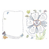 Illustrated page showing butterflies, flowers, and a step-by-step guide to feed butterflies. Playful doodles and handwritten text create an engaging tone.