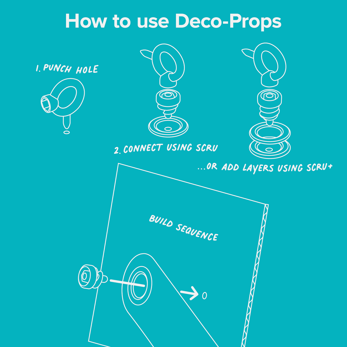 Teal diagram: How to use Deco-Props. Shows punching a hole and connecting layers to cardboard with a scru.