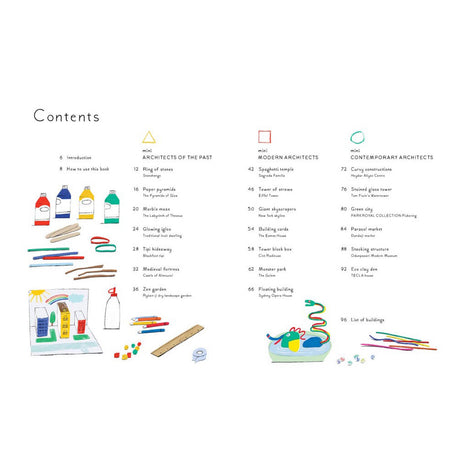 Table of contents for "Mini Architects" book featuring architecture projects, historical buildings, and craft supplies.