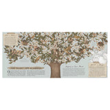 Illustration of a large tree filled with fairies, birds, and flowers against a light blue background. Text reads “The Secret Life of Fairies.” A whimsical, enchanting scene.