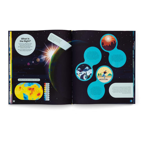 Educational book spread about night, featuring a world map, Earth illustration, and circular diagrams on a starry background.
