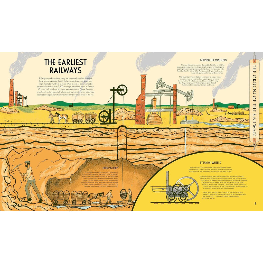 An engaging, illustrated book introducing children to the history, mechanics, and wonder of trains through fun facts and detailed visuals.