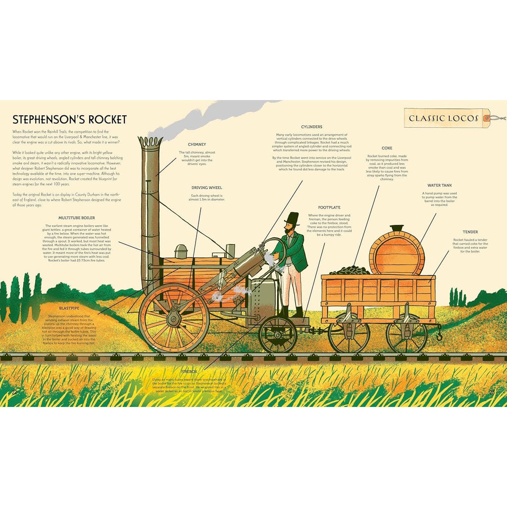 An engaging, illustrated book introducing children to the history, mechanics, and wonder of trains through fun facts and detailed visuals.