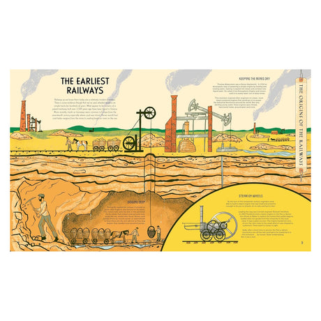 Illustrated history of early railways and coal mining featuring steam engines and horse-drawn wagons in a cross-section view.