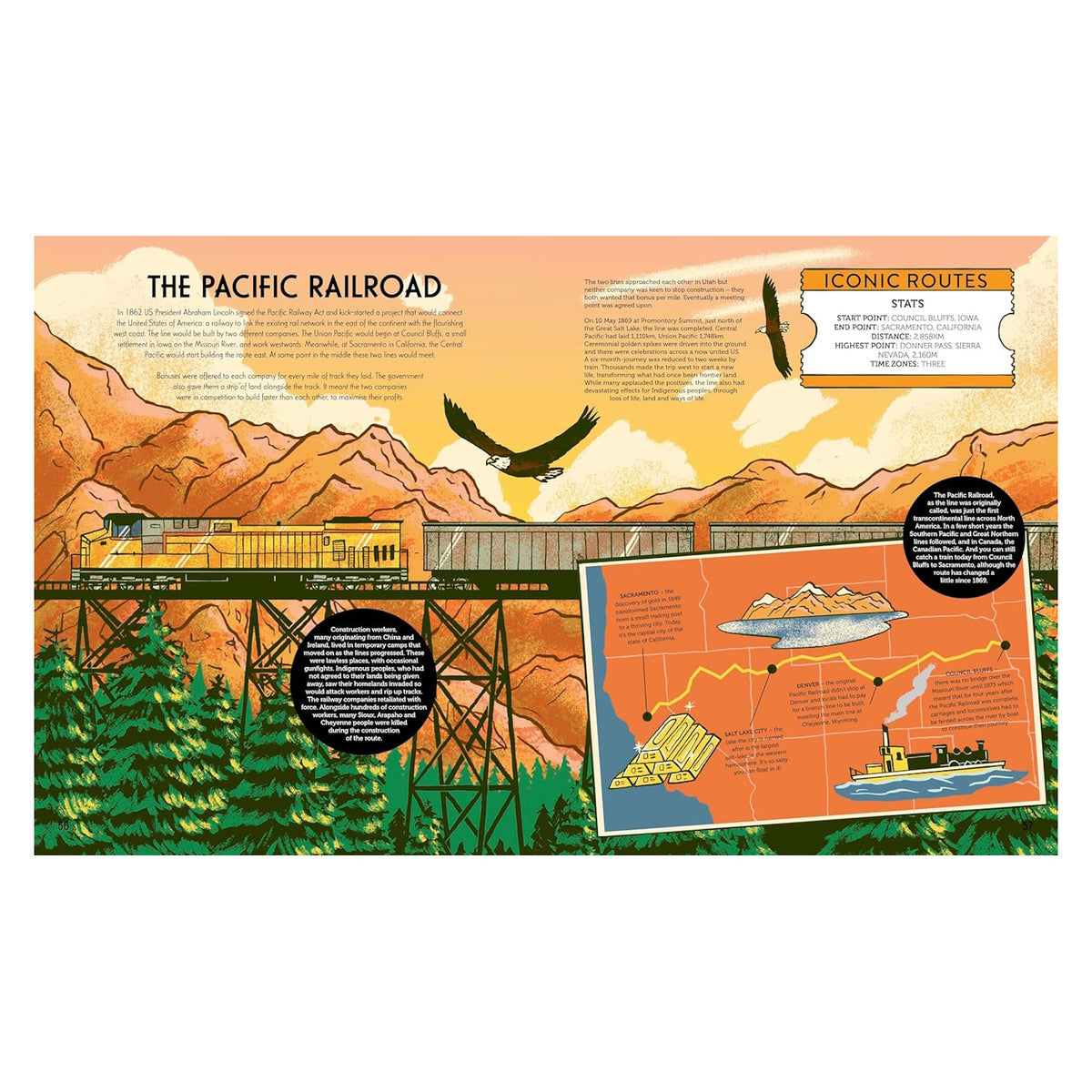 Illustrated book spread about The Pacific Railroad, featuring a train on a trestle, an eagle, and a map of iconic routes.