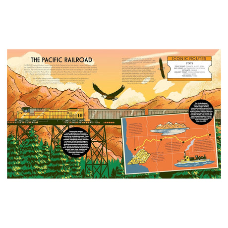 Illustrated book spread about The Pacific Railroad, featuring a train on a trestle, an eagle, and a map of iconic routes.