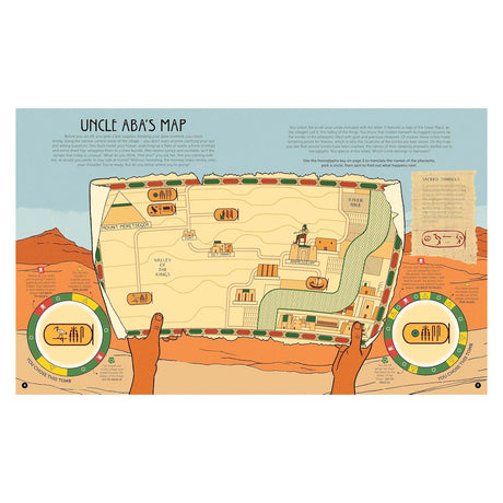 An open illustrated adventure book showing an ancient Egyptian map held by two hands, featuring cartouches and a river.