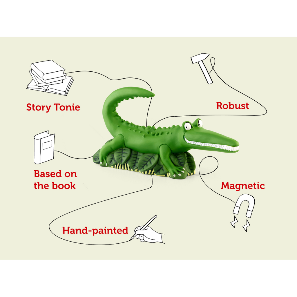 A playful green crocodile figurine with large eyes, grinning mouth, and resting on green leaves.