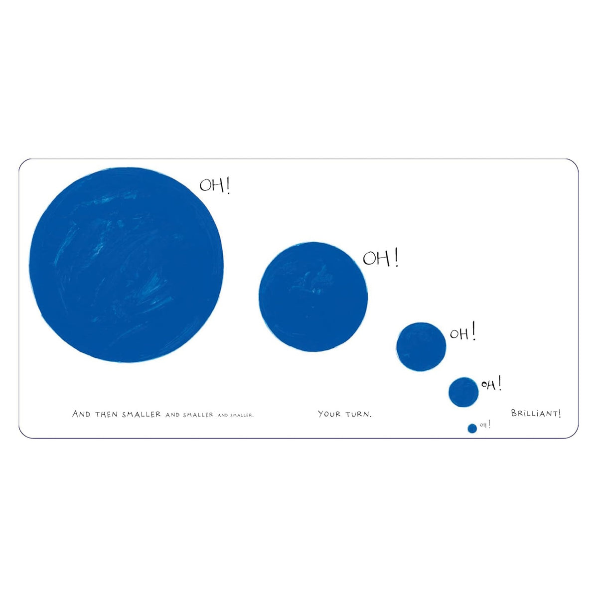 Five blue circles decreasing in size from left to right with "OH!" text in shrinking font sizes beside each.