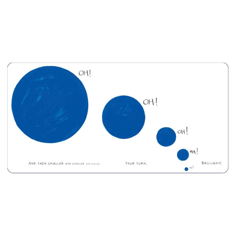 Five blue circles decreasing in size from left to right with "OH!" text in shrinking font sizes beside each.